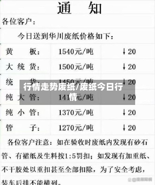 行情走势废纸/废纸今日行情-第3张图片