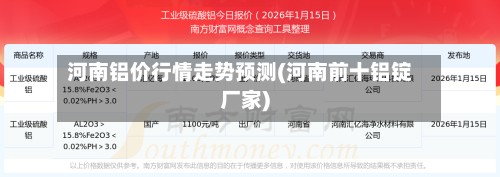 河南铝价行情走势预测(河南前十铝锭厂家)-第3张图片