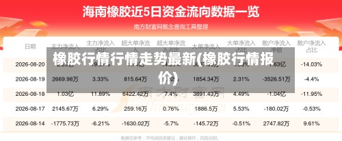 橡胶行情行情走势最新(橡胶行情报价)