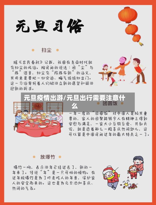 元旦疫情出游/元旦出行需要注意什么-第2张图片