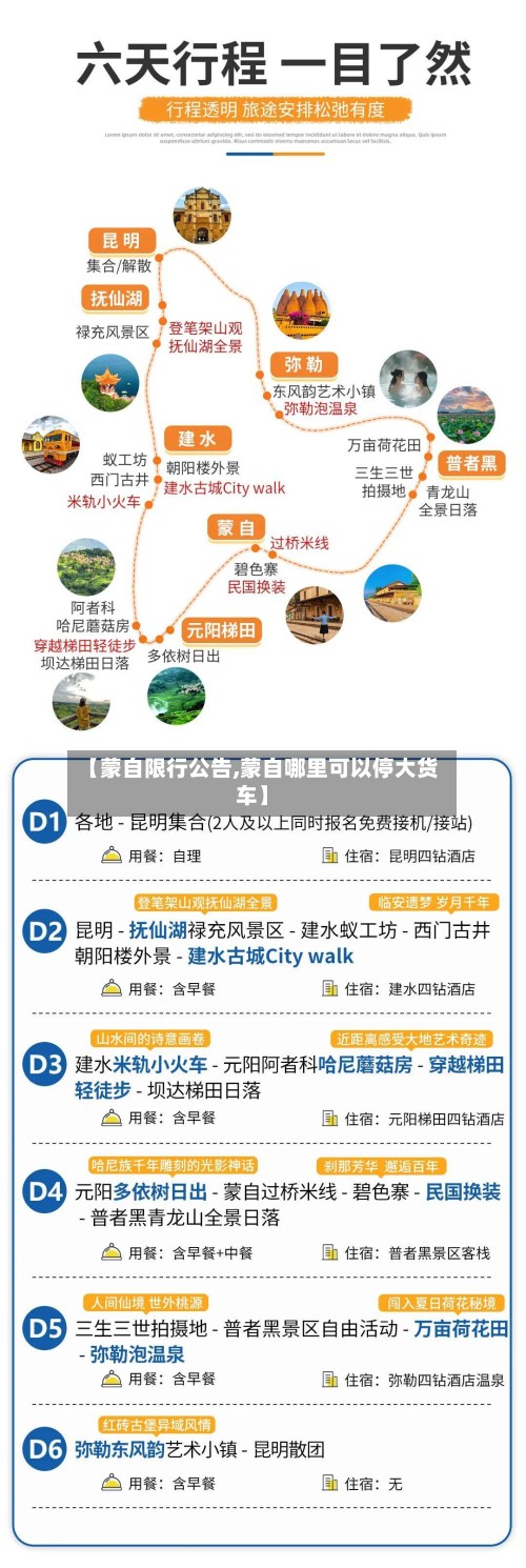 【蒙自限行公告,蒙自哪里可以停大货车】