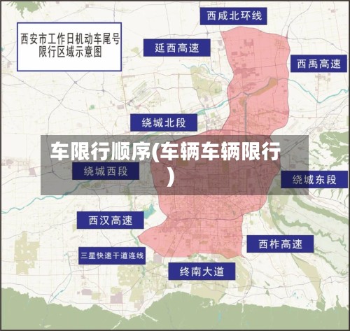 车限行顺序(车辆车辆限行)