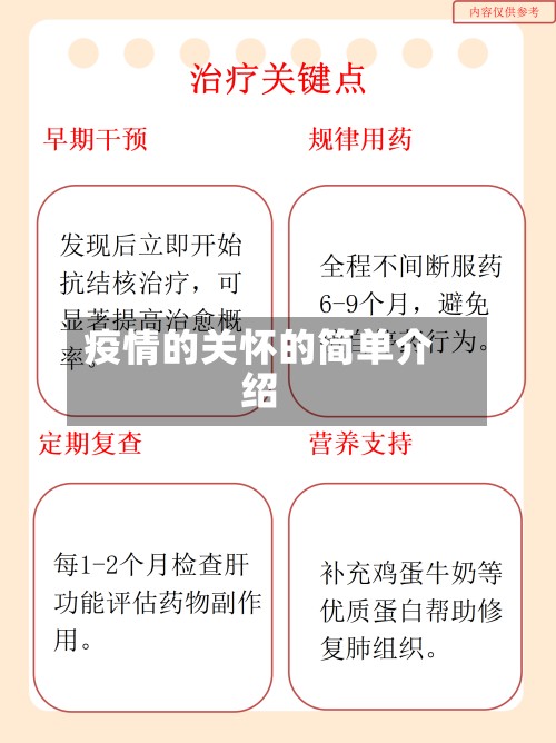 疫情的关怀的简单介绍-第2张图片