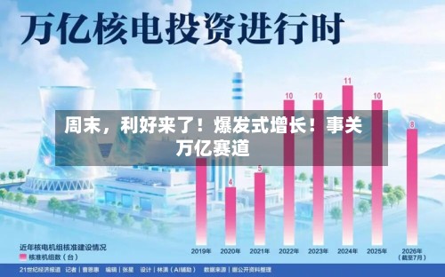 周末，利好来了！爆发式增长！事关万亿赛道