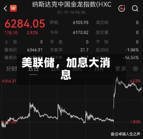 美联储，加息大消息-第3张图片