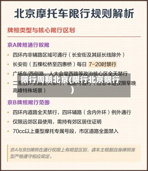 限行周期北京(限行北京限行)