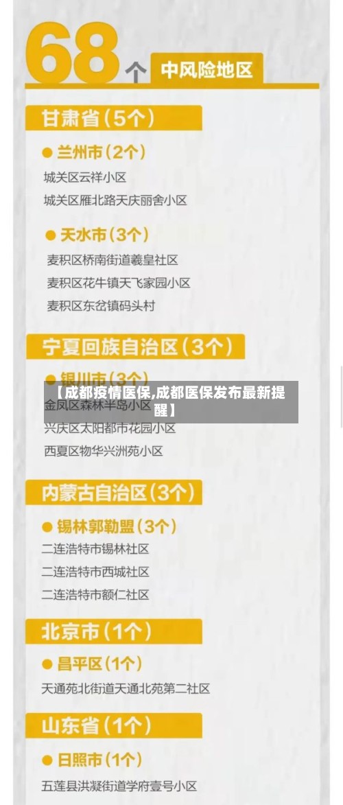 【成都疫情医保,成都医保发布最新提醒】-第3张图片