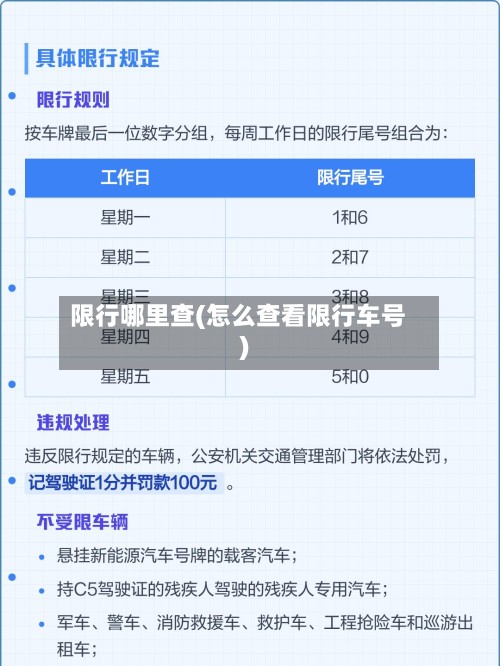 限行哪里查(怎么查看限行车号)