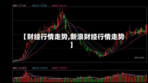 【财经行情走势,新浪财经行情走势】