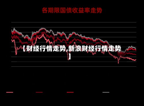 【财经行情走势,新浪财经行情走势】-第2张图片