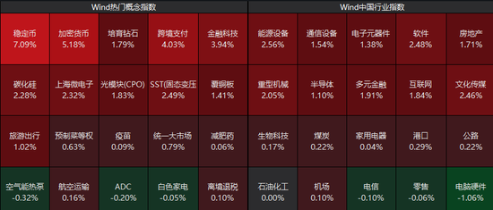 强势拉升！300468	，20cm涨停