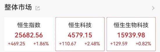 强势拉升！300468，20cm涨停