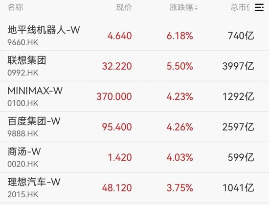 强势拉升！300468	，20cm涨停