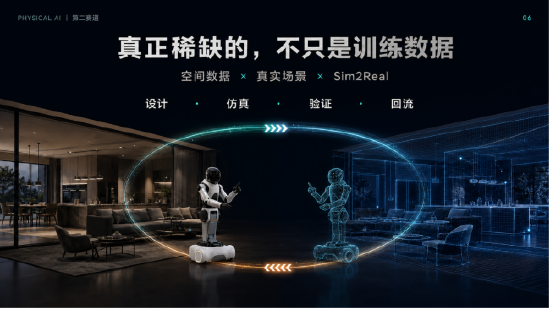 尚品宅配与上纬新材启元机器人成立合资公司，全球首个“机器人友好家	”实景店态同步落地