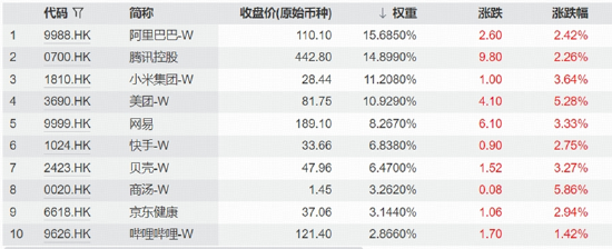 非农避险升温，A股盘中跳水，“软科技”涨势亮眼	，农牧渔再掀涨停潮