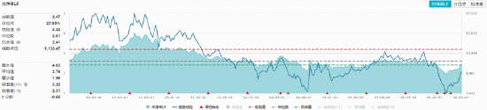 极端天气引爆农业行情！WMO确认超强厄尔尼诺，种植链再掀涨停潮！