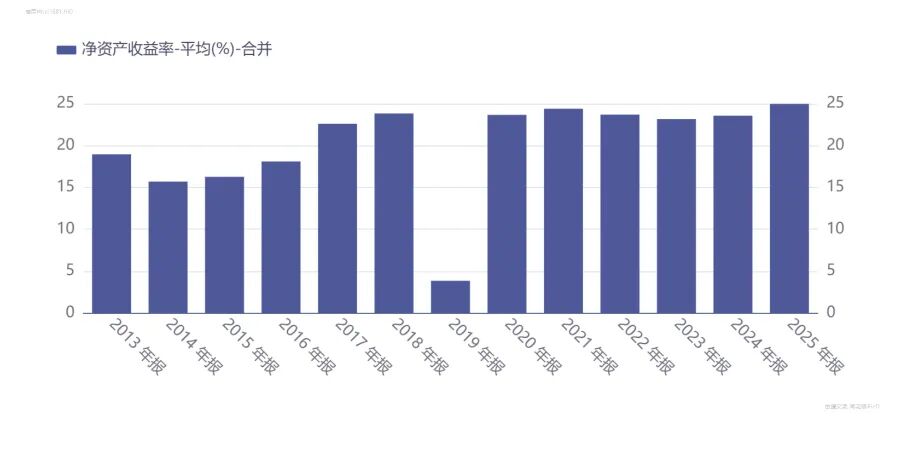 尿毒清满负荷生产，新产线加速到位——康臣霍尔果斯基地调研实录